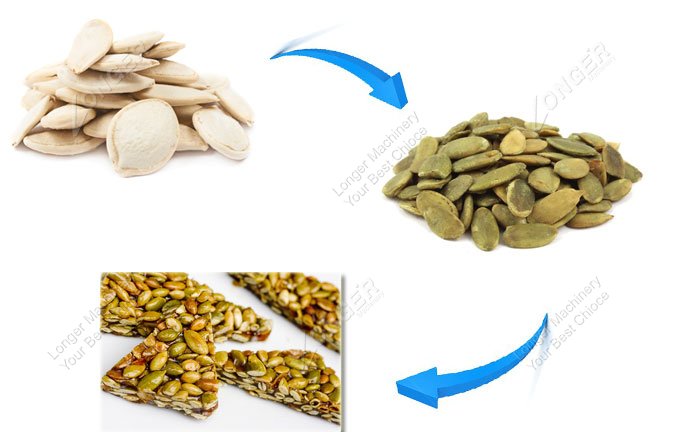 how are pumpkin seeds shelled commercially