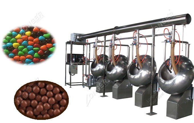 Chocolate Coating Machine Price